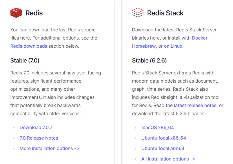 Redis Download