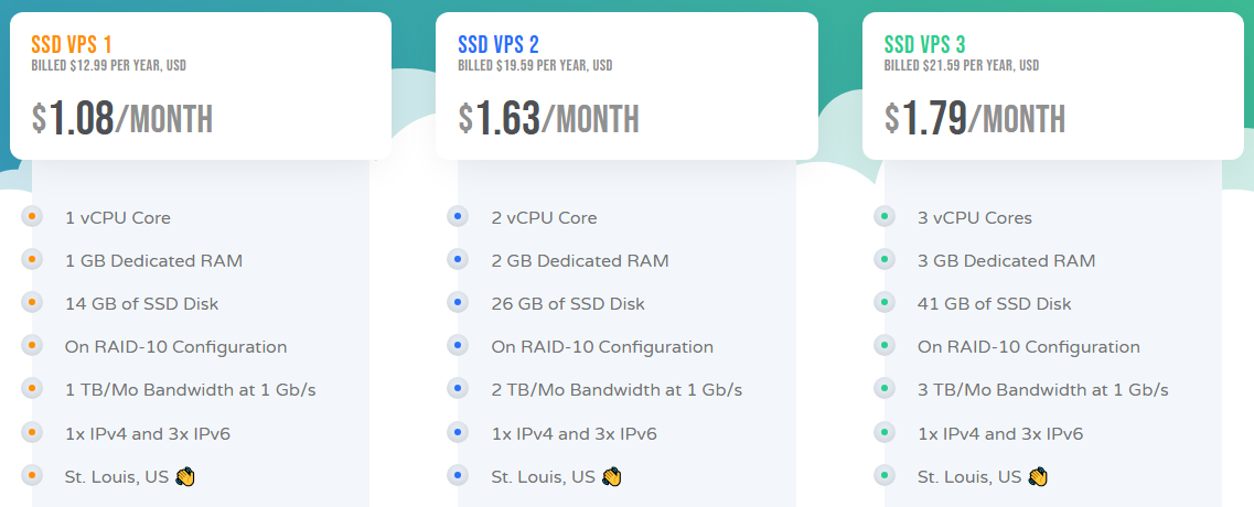 福利套餐费用-1-20250924