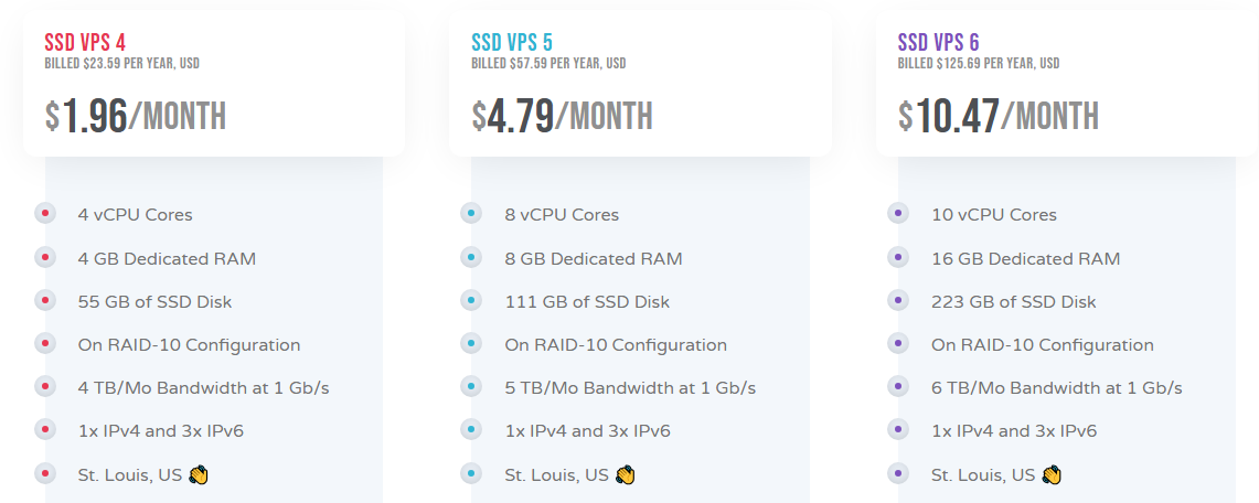 福利套餐费用-2-20250924